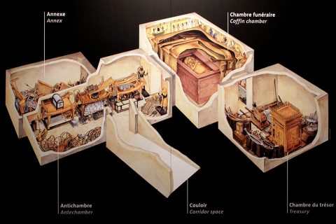 Isometric view of the rooms of King Tut's tomb